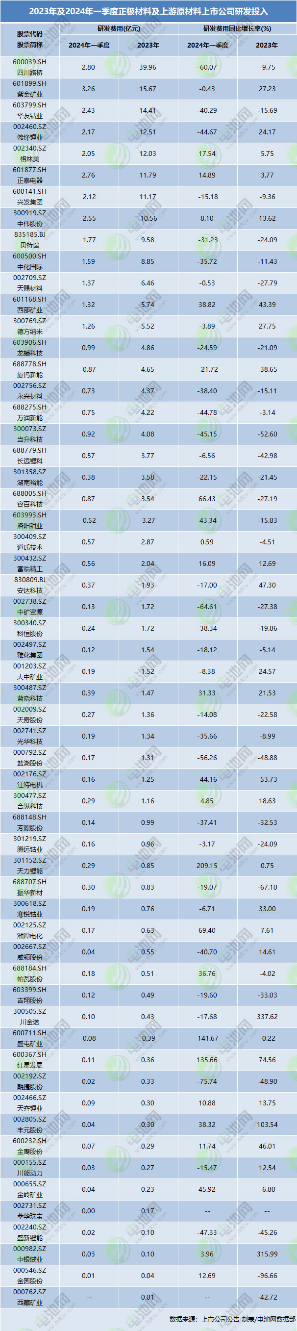 英大信托违规“刚兑”致母公司被通报批评 公司业绩连续三年上涨