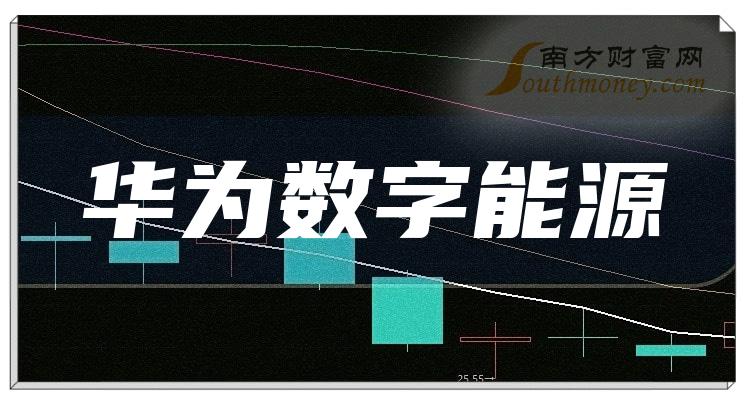 3月7日润达转债下跌2.95%，转股溢价率16.76%