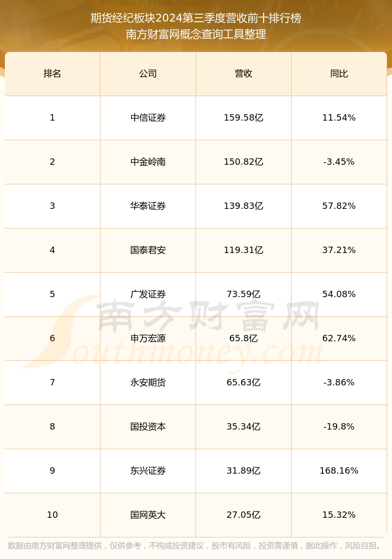 3月7日聚合转债上涨1.23%，转股溢价率17.36%