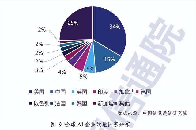 给“AI造”加标识，应对AI作假的有效之举