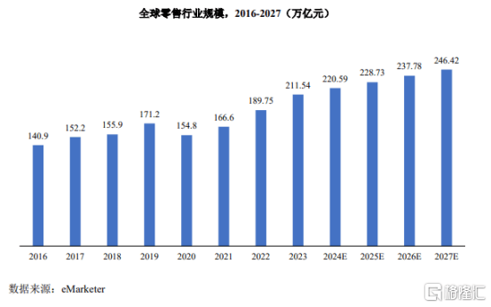 汉朔科技CTO蝉联国际蓝牙技术联盟BLE ESL Working Group主席