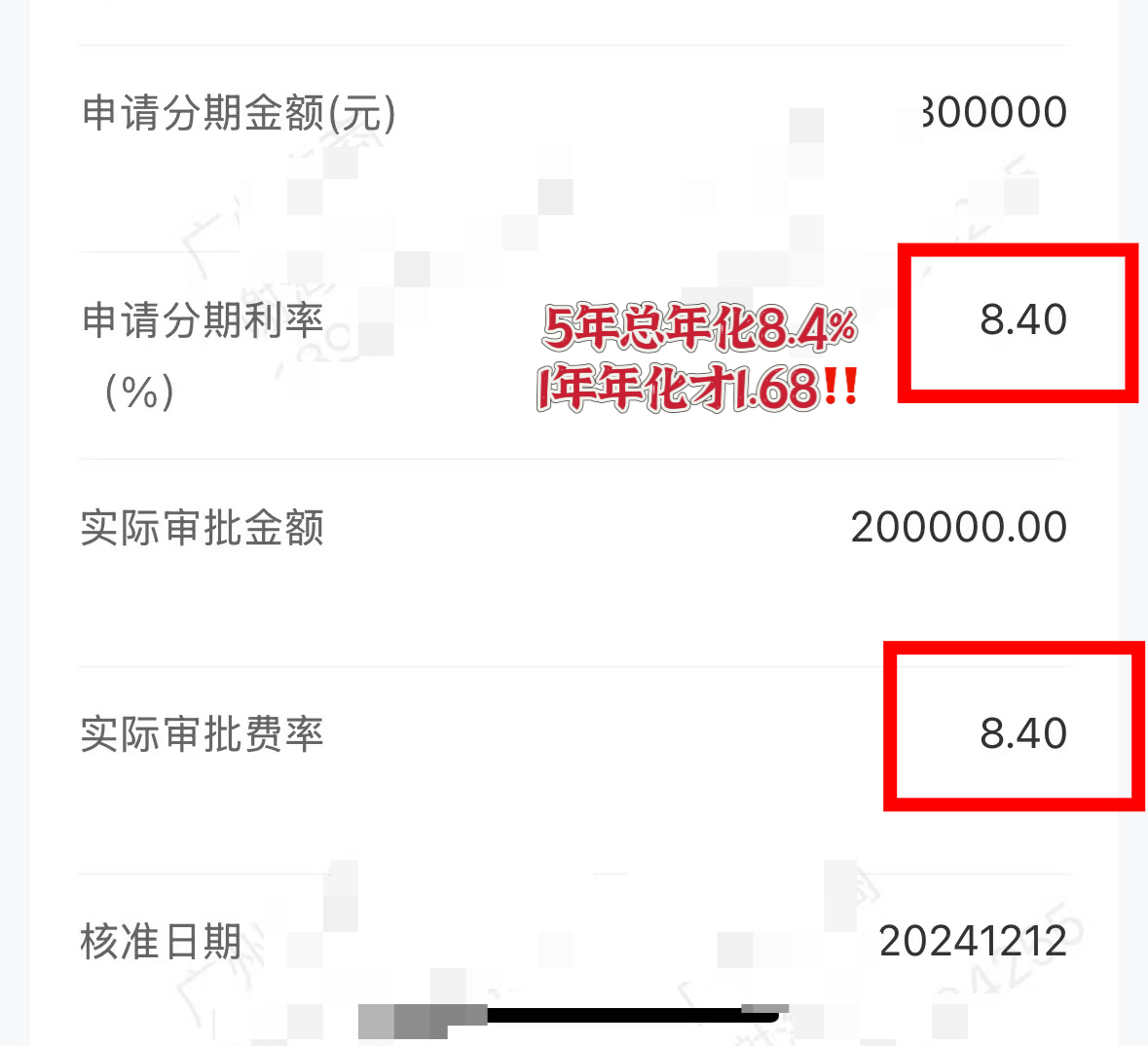 3月14日基金净值：中信保诚弘远混合A最新净值0.8801，涨0.86%