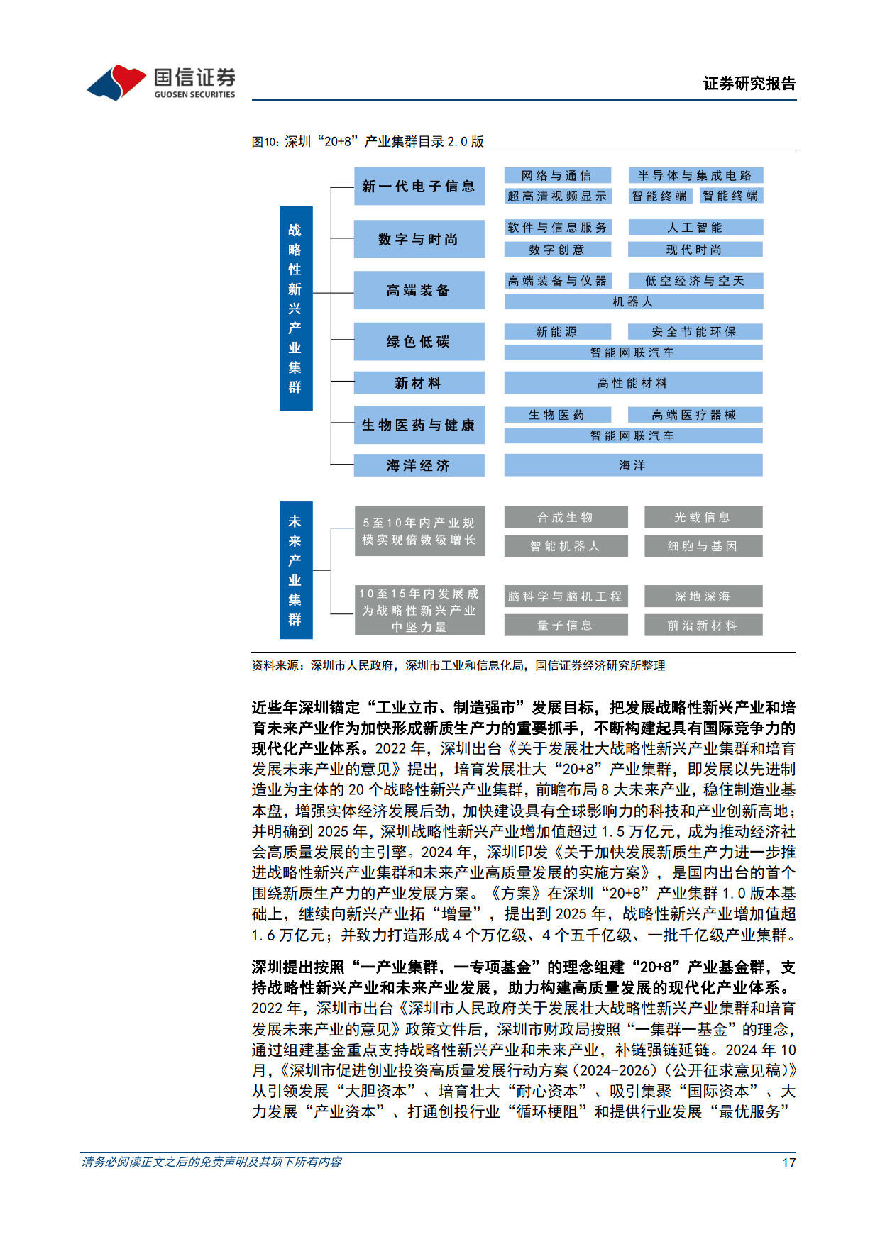 打造新质生产力投融资活跃区 深圳出台并购重组专项政策