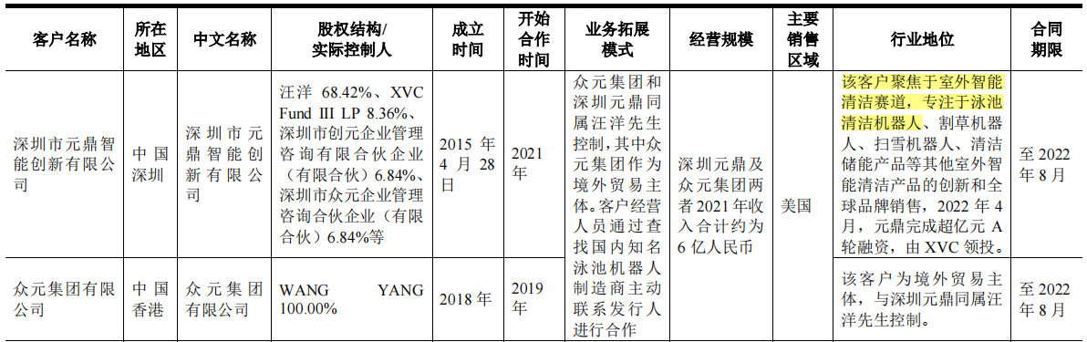 信也科技：2024年实现营收130.7亿元 净利23.9亿元