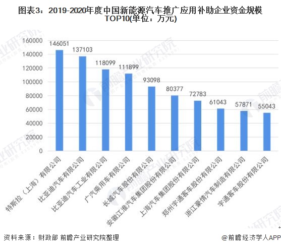 3月17日利群转债上涨0.14%，转股溢价率17.94%