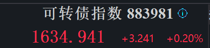 6月5日起帆转债上涨0.41%，转股溢价率55.47%