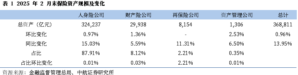 聚焦科技和消费 多家券商看好2025年行情