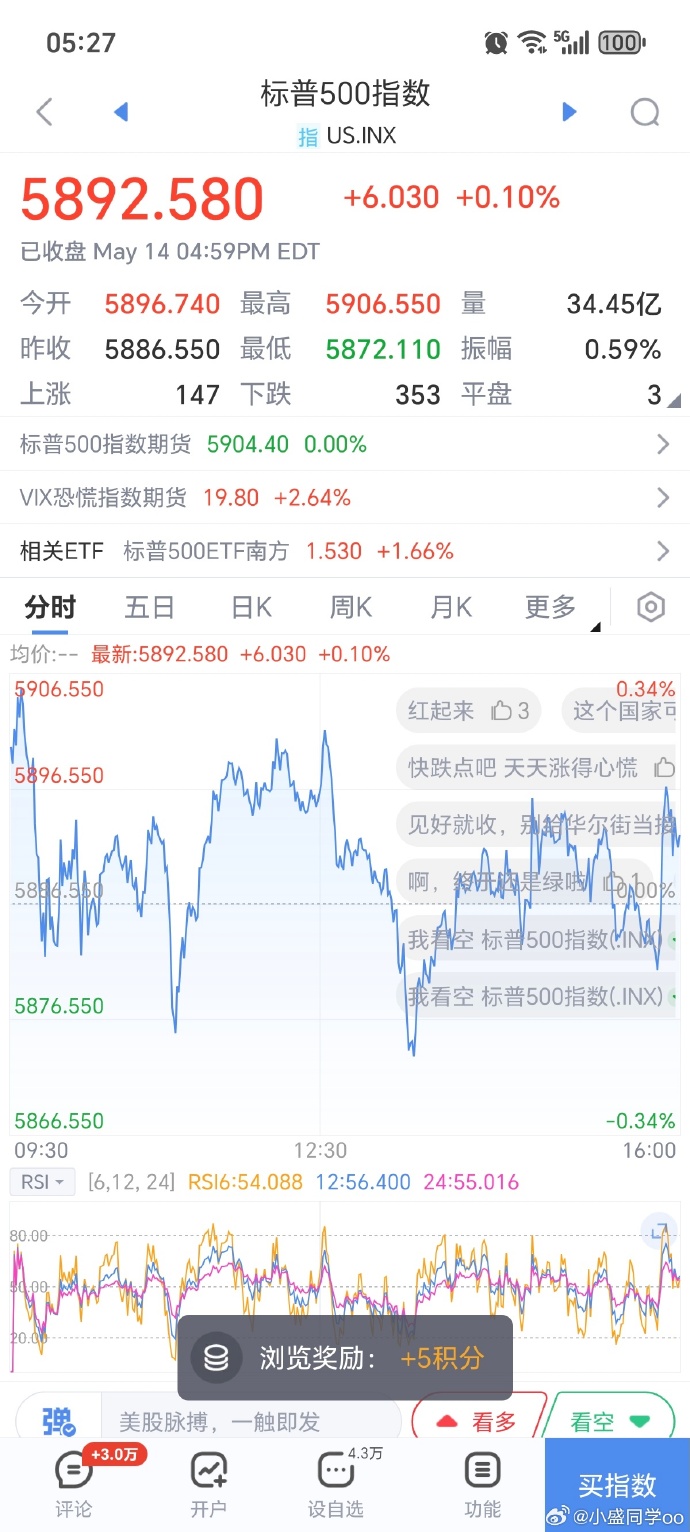 6月6日烽火转债下跌0.49%，转股溢价率24.65%