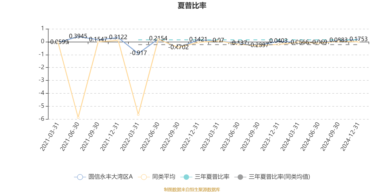 6月6日精达转债下跌4.28%，转股溢价率4.21%