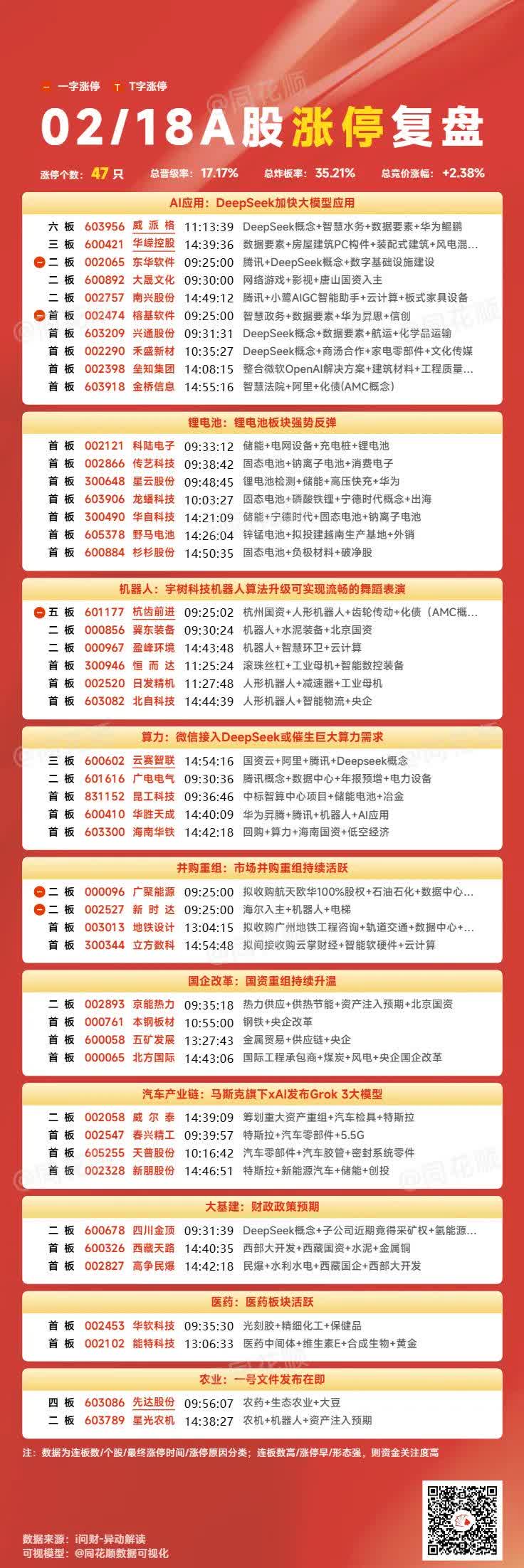 IPO排队数量下降说明A股更成熟