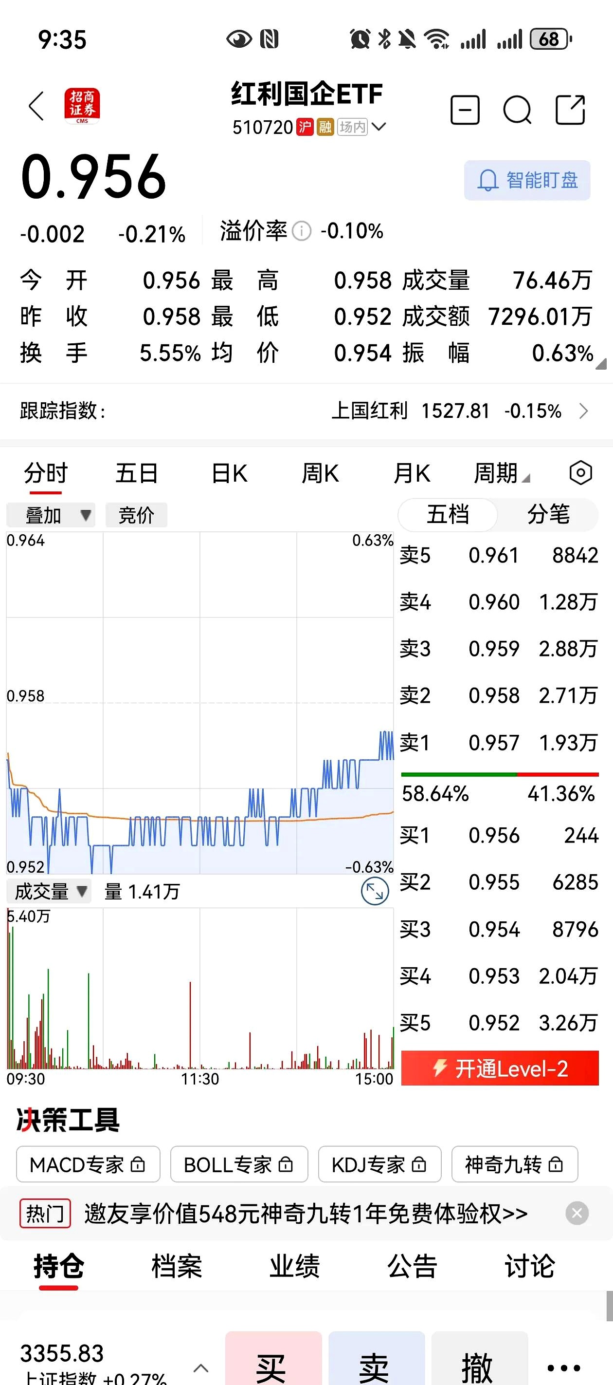 6月10日国力转债下跌0.06%，转股溢价率29.69%