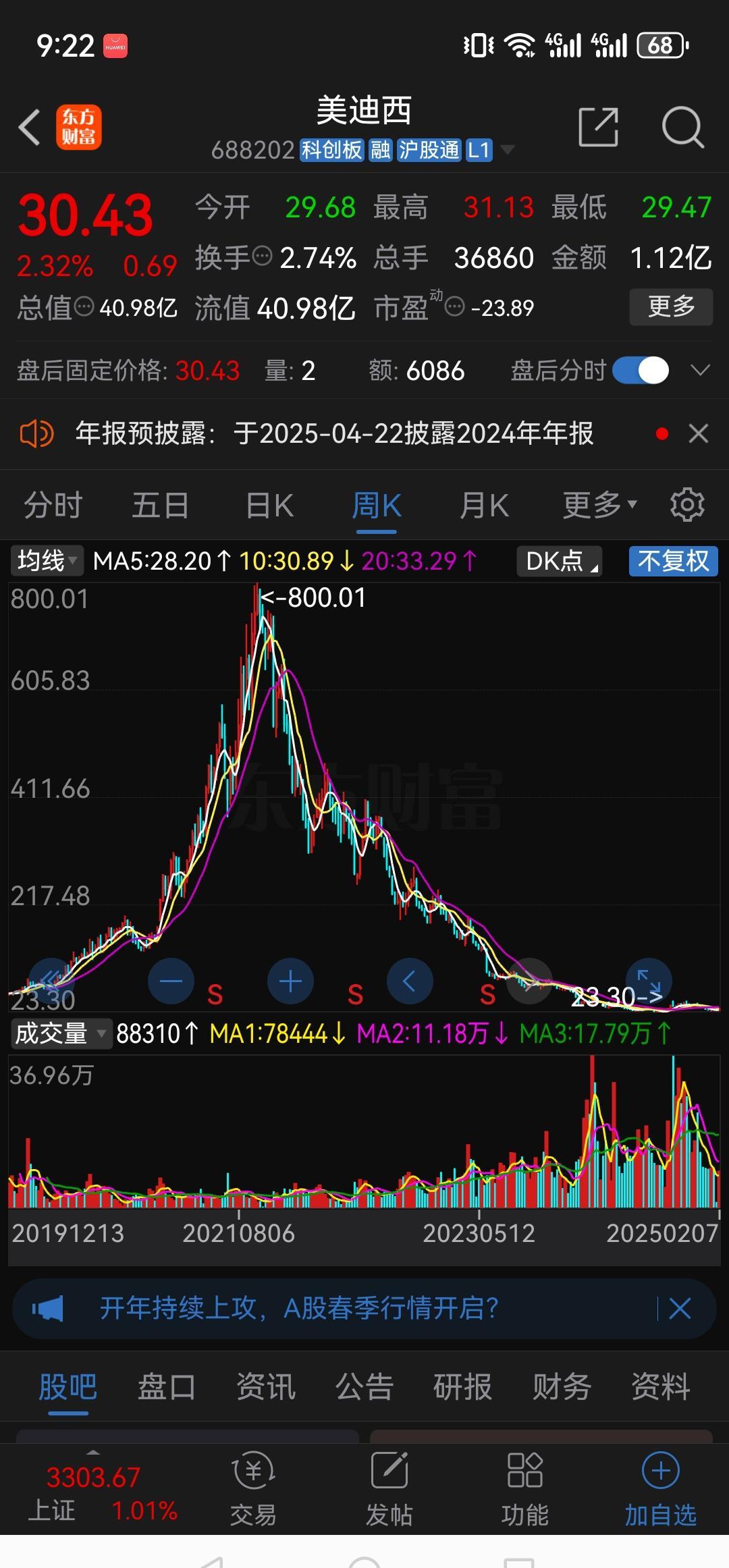 6月10日爱迪转债下跌0.89%，转股溢价率45.18%