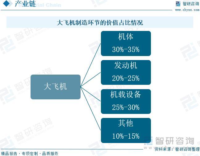 多家机器人上市公司业绩预喜 产业链发展前景可期