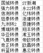 6月10日高测转债上涨2.9%，转股溢价率351.53%