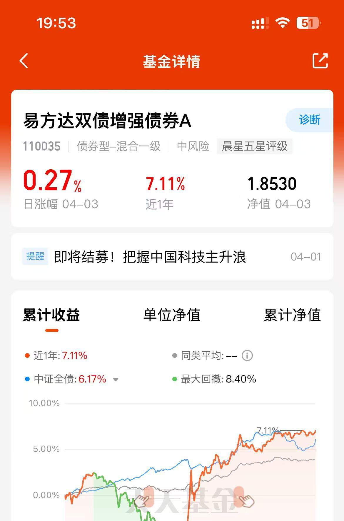 6月11日天路转债上涨0.41%，转股溢价率0.66%