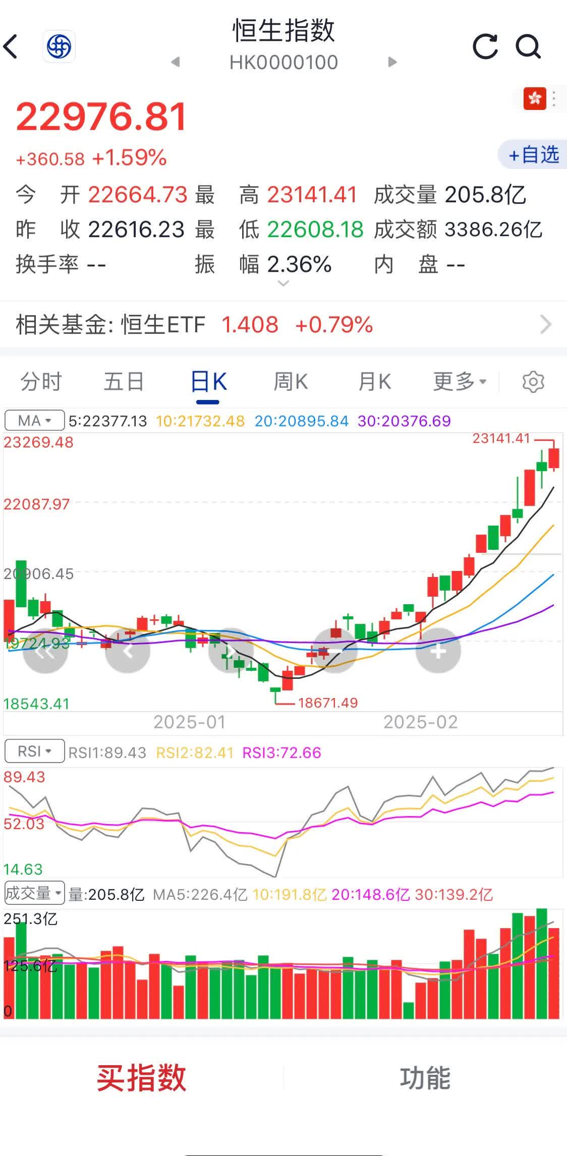 6月12日中贝转债下跌0.9%，转股溢价率30.12%