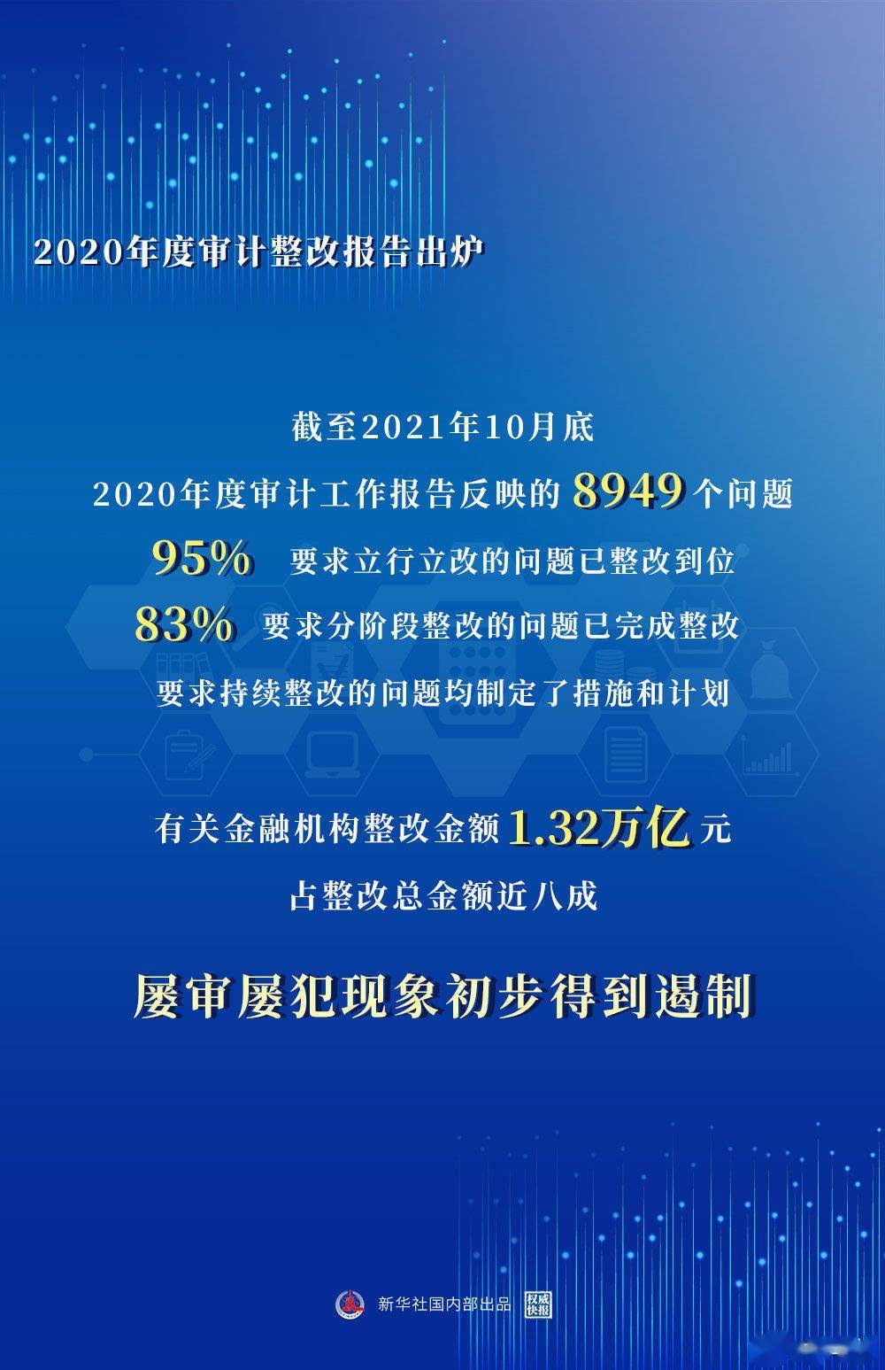 屡犯不改 华天科技子公司再领罚单