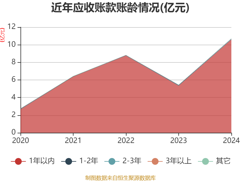 汉朔科技IPO发行价27.5元/股，4.57万股遭“弃购”