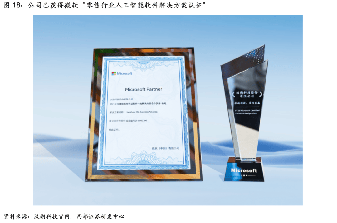 汉朔科技IPO发行价27.5元/股，4.57万股遭“弃购”