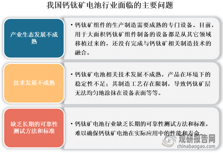 钙钛矿光伏电池产业化提速 多家A股公司已深度布局