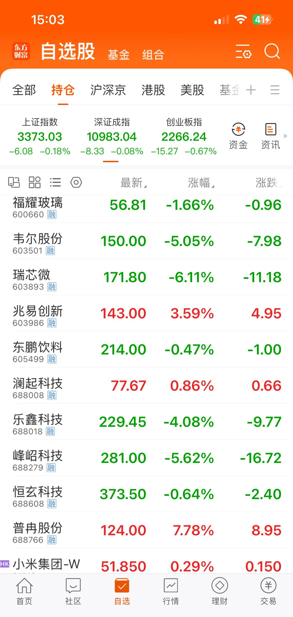 6月17日常银转债上涨0.04%，转股溢价率3.9%