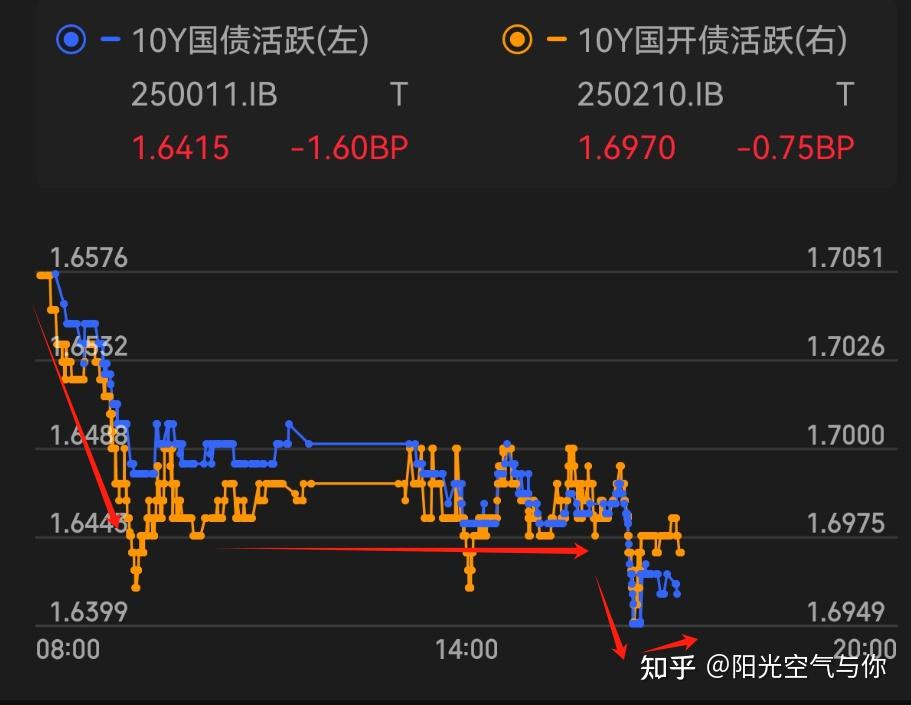 6月17日绿动转债上涨0.31%，转股溢价率46.07%