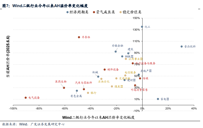 6月17日佳力转债上涨0.17%，转股溢价率59.54%