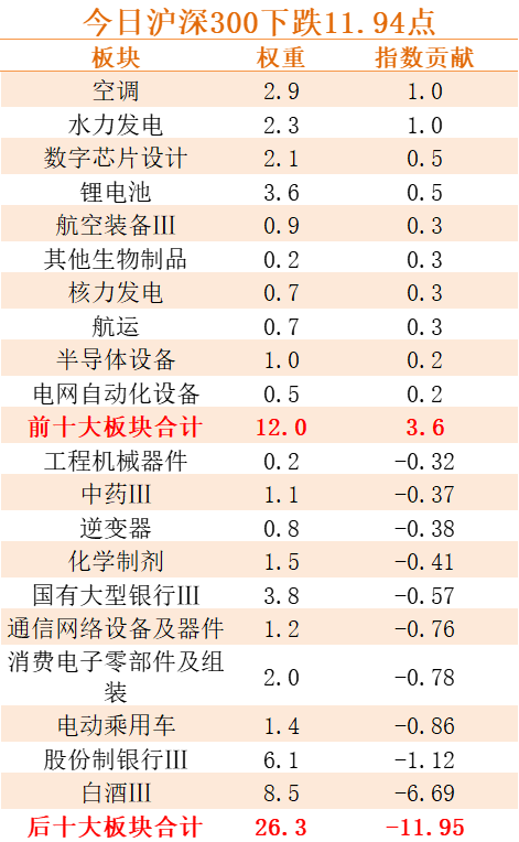 优化资源配置 并购重组市场持续活跃