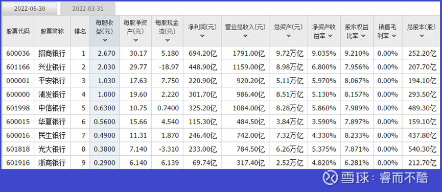 主要股东增持热情高涨 月内已有96家公司披露相关公告