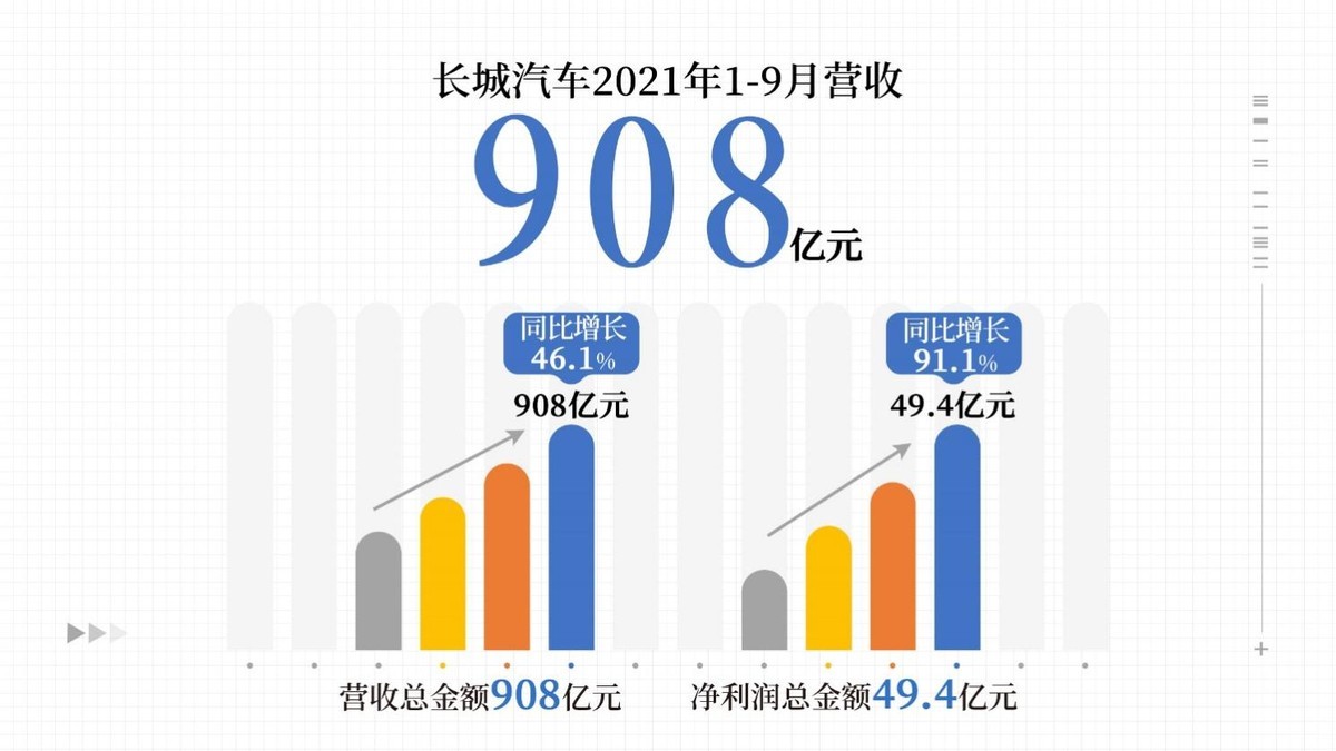 市场需求高涨 企业ABS发行数量与规模均显著增长