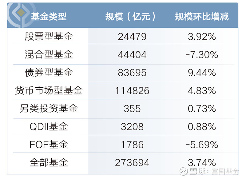 市场需求高涨 企业ABS发行数量与规模均显著增长