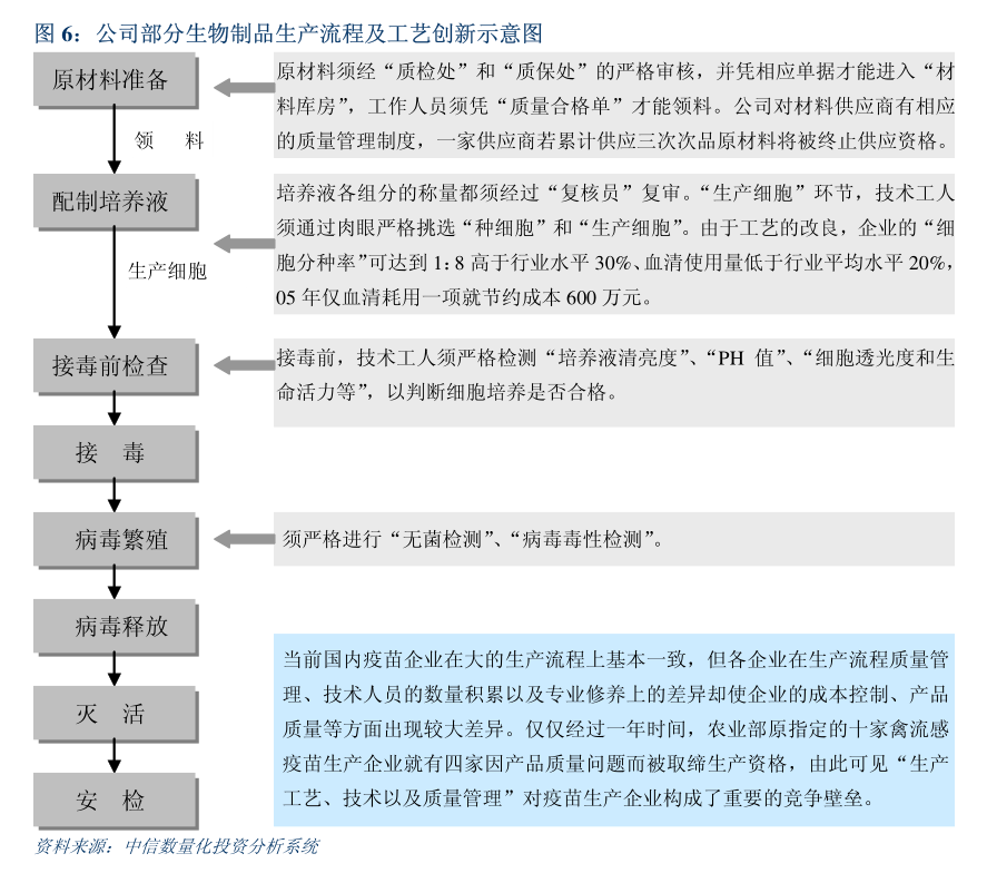 监管频频追问细节 多家公司收到业绩预告监管工作函