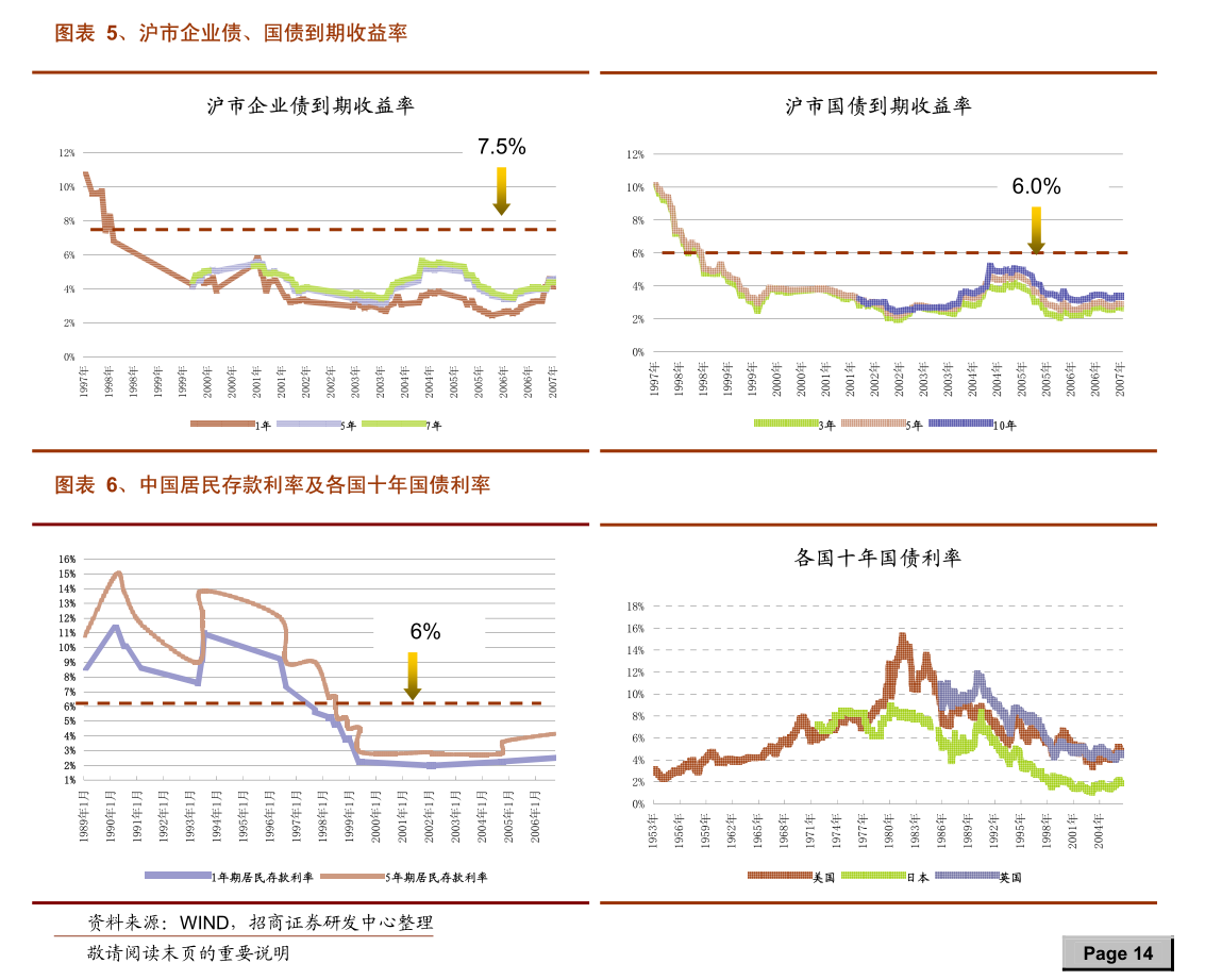 监管频频追问细节 多家公司收到业绩预告监管工作函