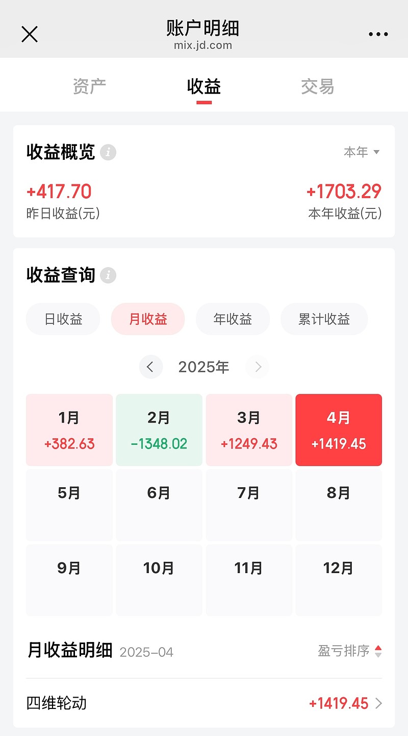 6月20日伟测转债下跌1.13%，转股溢价率48.22%