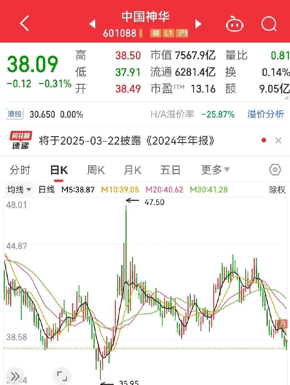 6月23日天路转债上涨5.2%，转股溢价率0.03%