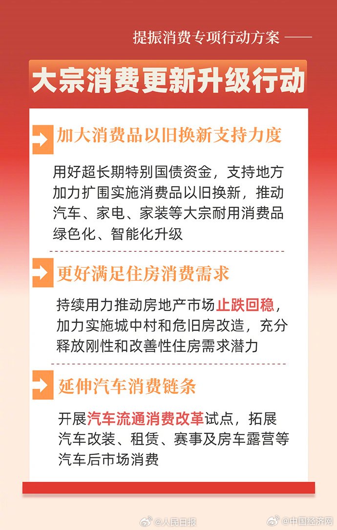 “稳住股市”入列提振消费方案有何深意，哪些投资主线将受益？