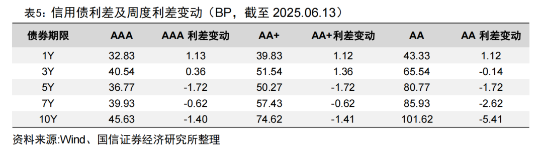6月26日奥锐转债下跌0.03%，转股溢价率43.56%