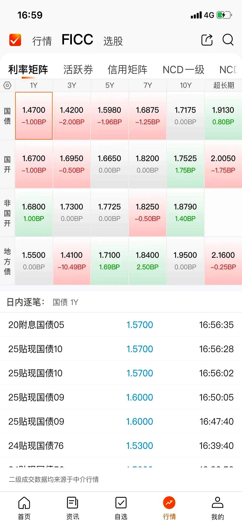 6月26日奥锐转债下跌0.03%，转股溢价率43.56%
