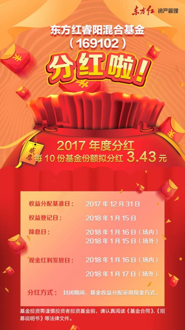 公告速递：中海货币基金B类基金份额暂停代销机构申购业务
