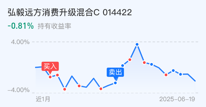 东方阿尔法招阳混合型证券投资基金招募说明书(更新)(2025年第2期)