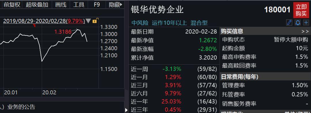 公告速递：民生加银中债3-5年政金债指数基金暂停大额申购、大额转换转入、大额定期定额投资业务