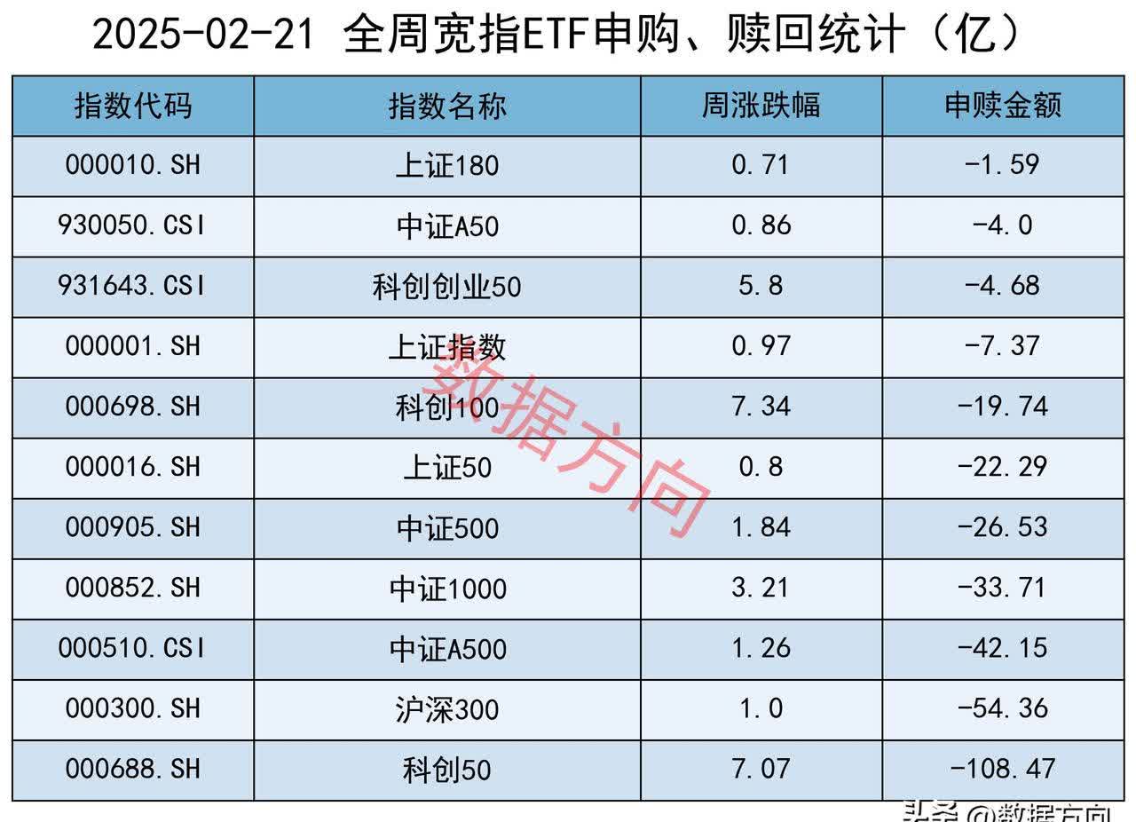 2月12日基金净值：华夏鸿阳6个月持有期混合A最新净值0.6545，涨0.94%
