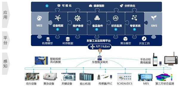 南威软件发布“茶寿健康大模型与个人智能体”健康管理方案