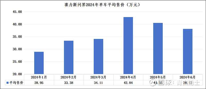 国家能源集团财务公司2024年实现营收49.64亿元 实现税后净利35.00亿元