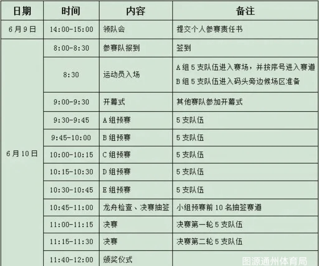北京大兴第八届端午节龙舟大赛成功举办