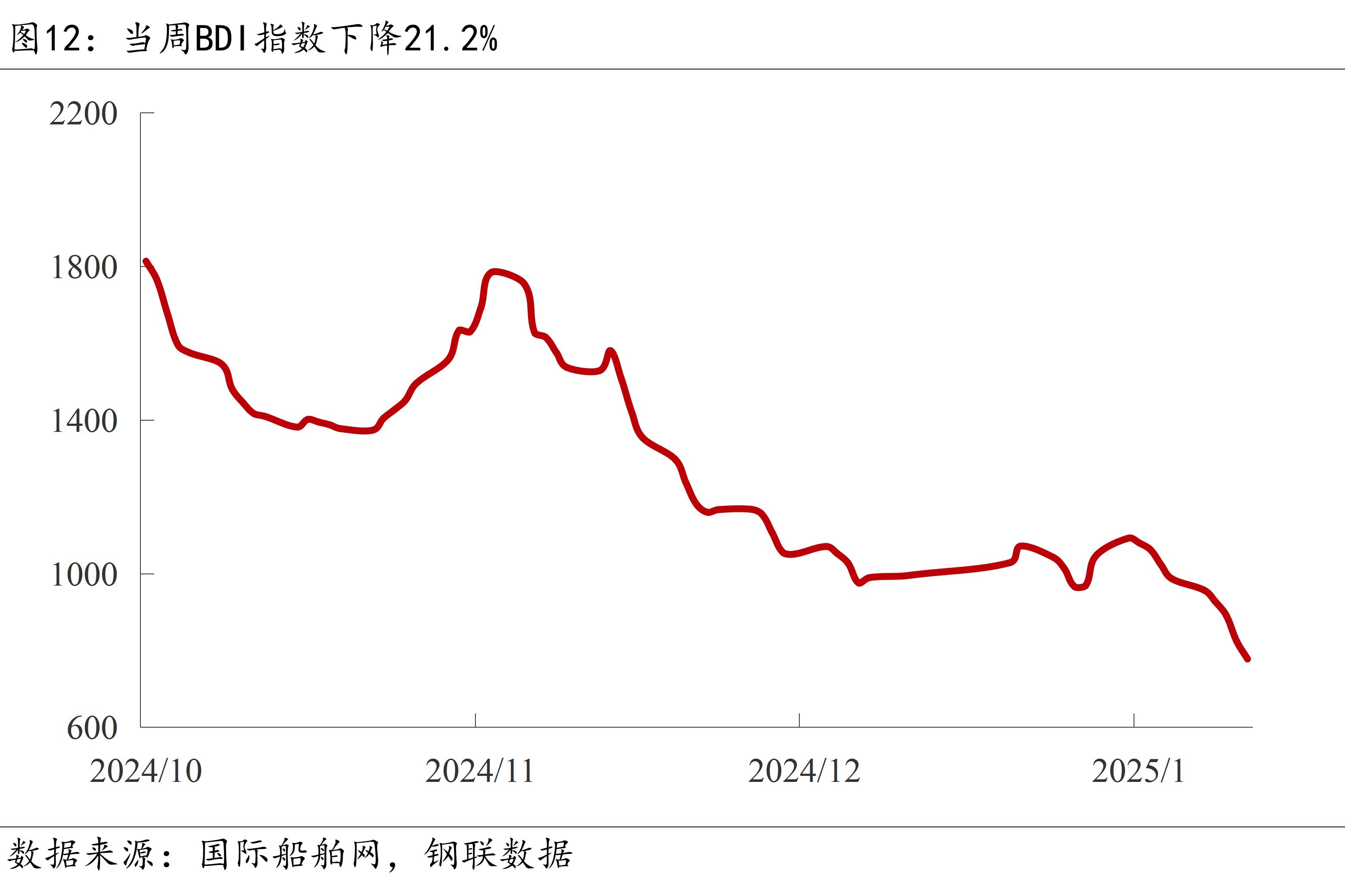 中长期资金加大入市力度不断显效