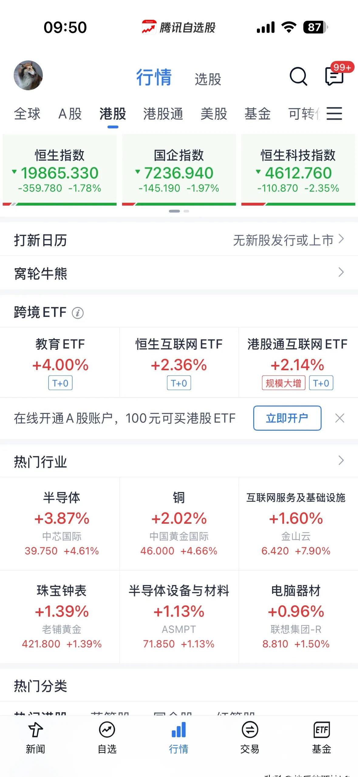 多路资金大幅加仓 助力A股港股市场活跃