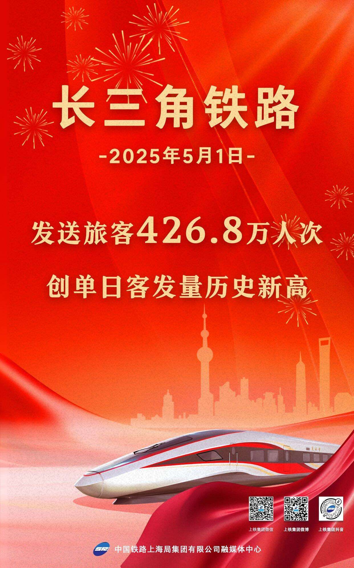 长三角铁路2025年上半年发送旅客逾4.55亿人次