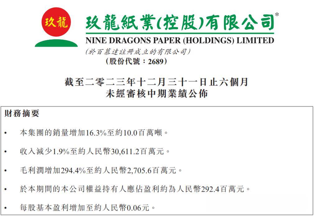 麦迪科技：创新业务稳健布局 预计半年度业绩同比扭亏为盈