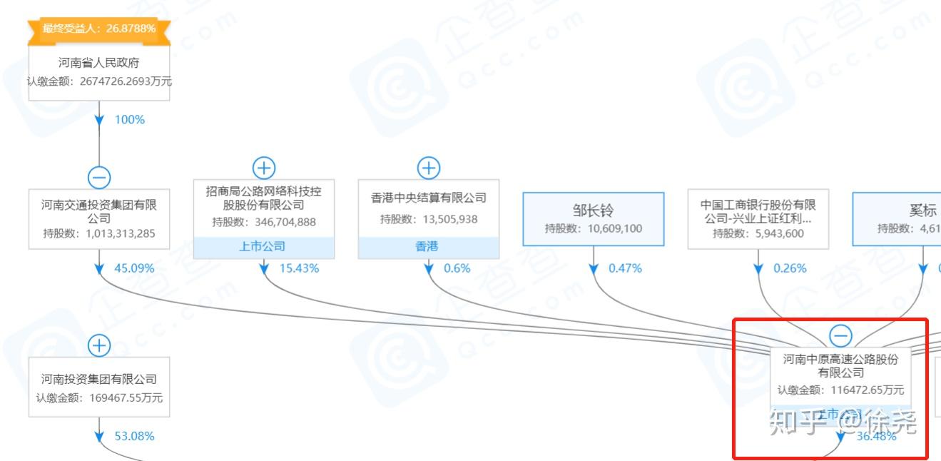 北京金融监管局联合多部门推进股权信托财产登记 信托登记制度探索再破冰